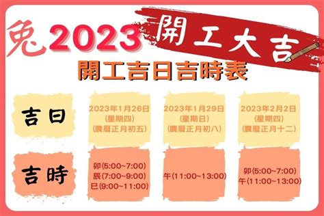 2023開業吉日吉時|2023吉日吉時，2023年每日吉時，2023年吉時查詢